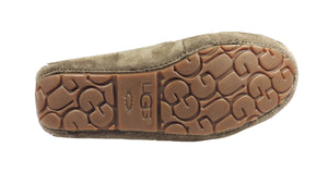 UGG W ANSLEY CHOCOLATE - Got Your Shoes