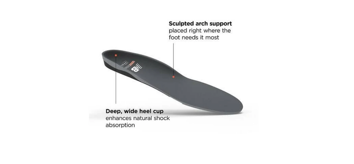 Balance Arch Support NEW BALANCE ARCH SUPPORT INSOLES – Got Your Shoes