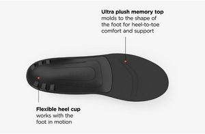 NEW BALANCE MEMORY TOP INSOLES